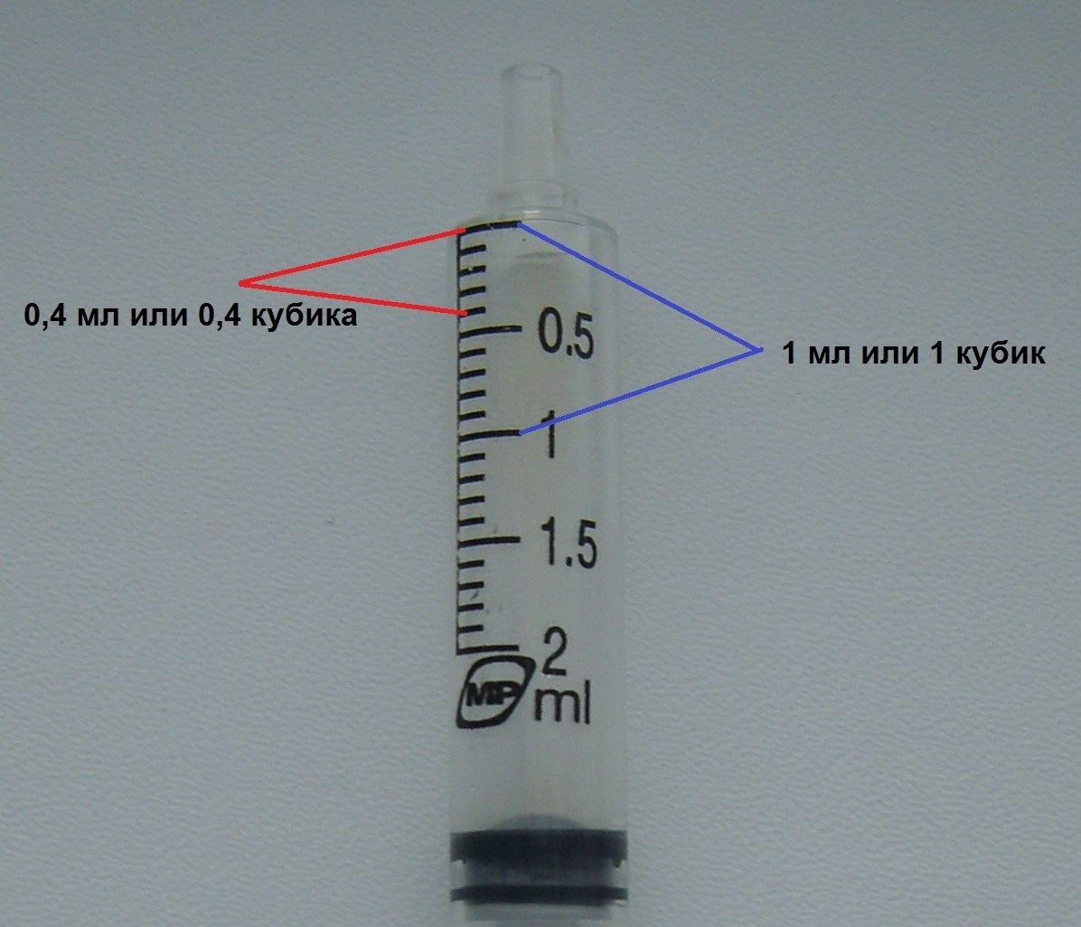 tseftriakson-s-suprastinom-v-odnom-shpritse-3